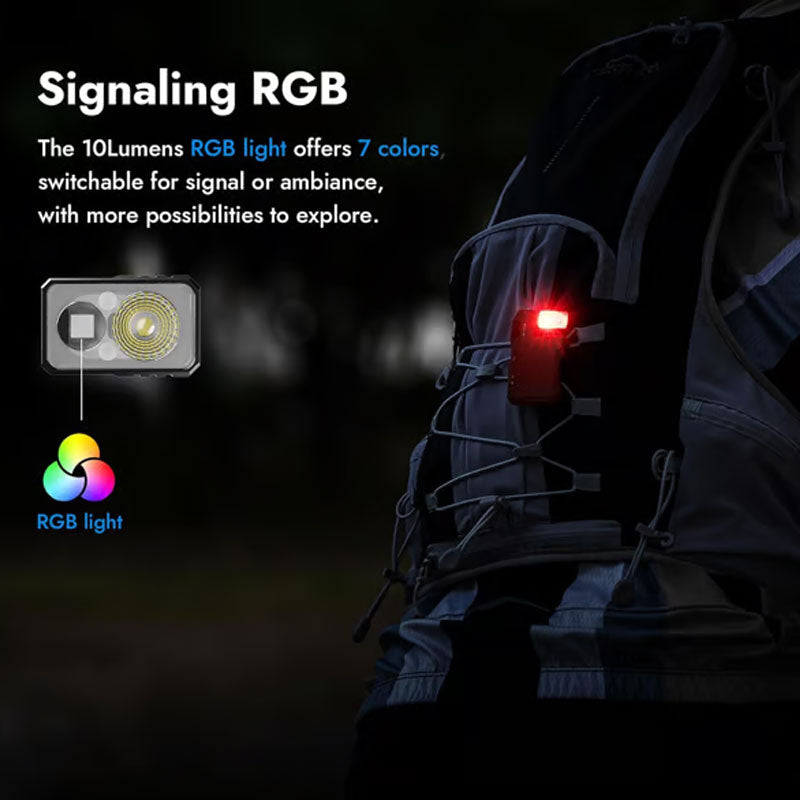 🔥 LED-Licht im Taschenformat - 400LM Helligkeit, USB-C, magnetischer Clip, ideal für die Tasche, Reparaturen, Rucksacktouren