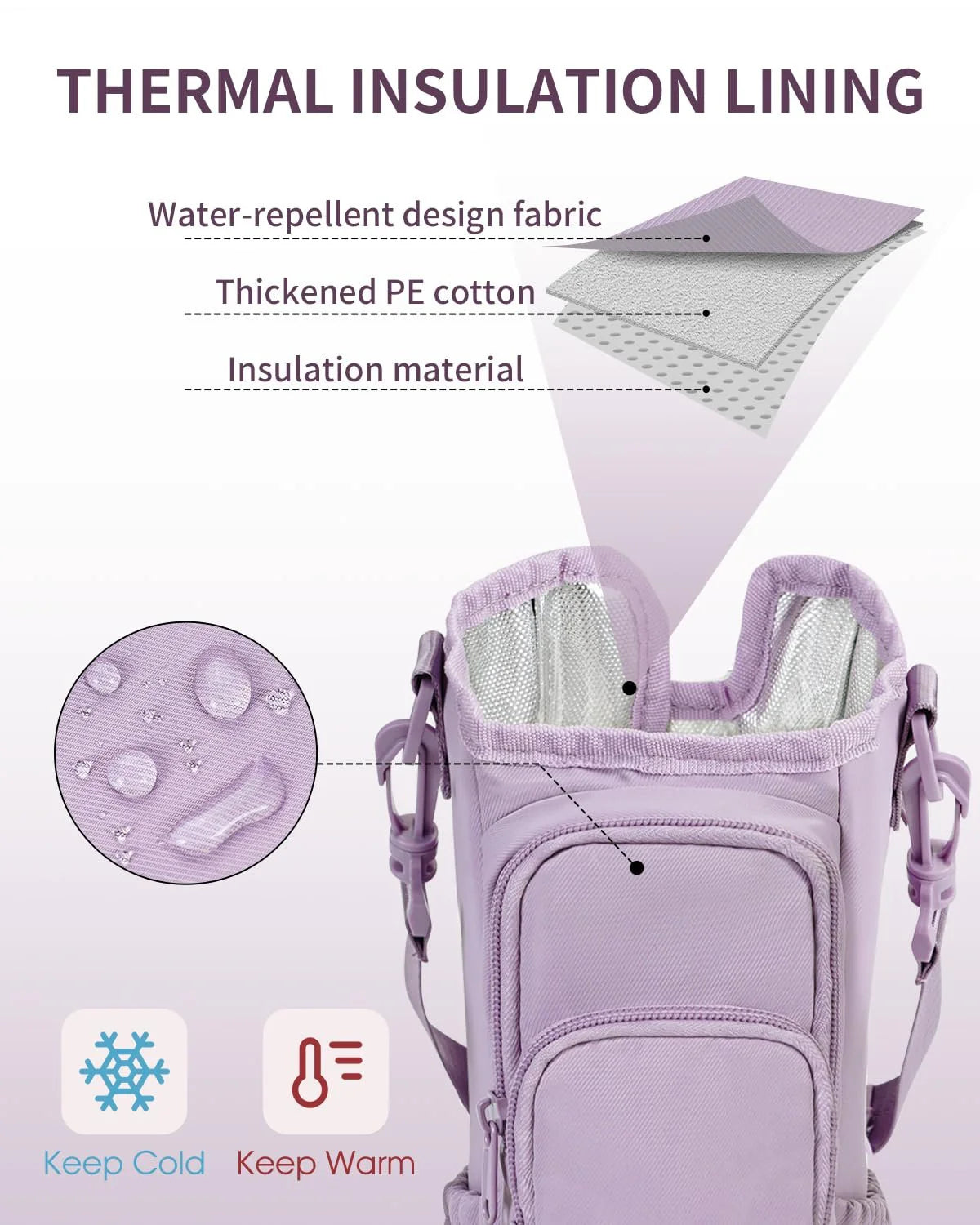 Verstellbare Umhängetasche mit Thermosbecherhalter für 40 oz