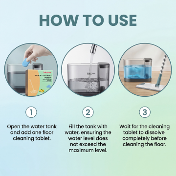 Floor Cleaning Sheets