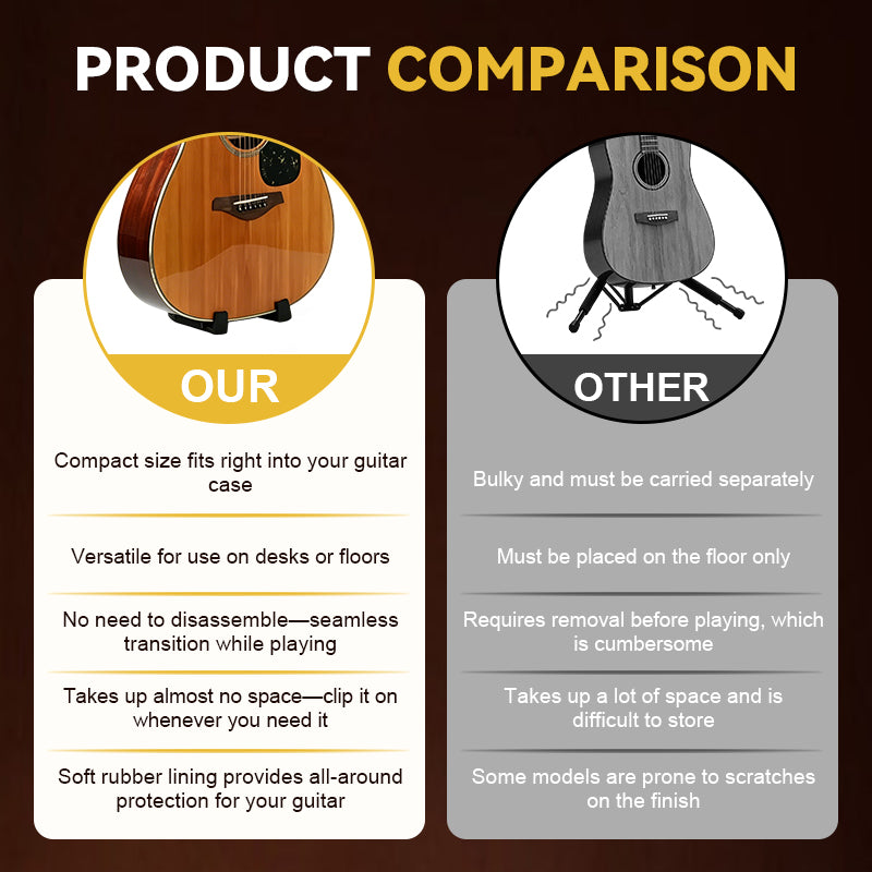 Portable Guitar Stand — Sturdy, Adjustable Floor Stand for Acoustic & Classical Guitars
