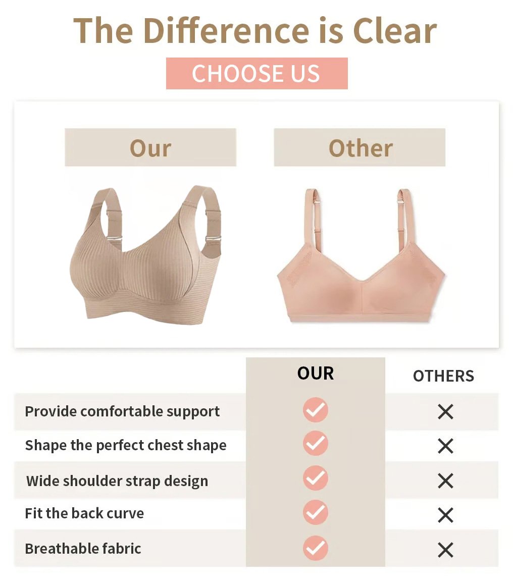 Gerippter Push-up-BH für Frauen, verstellbar, kabellos