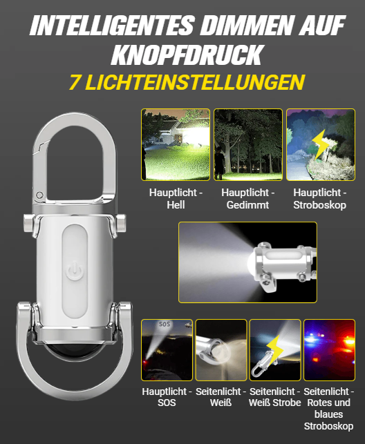 1200LM Superhelle Mini-Schlüsselanhänger-Taschenlampe, wasserdicht